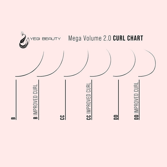 Mega Volume 2.0 Lashes curl comparison chart with B curl CC curl and DD curl